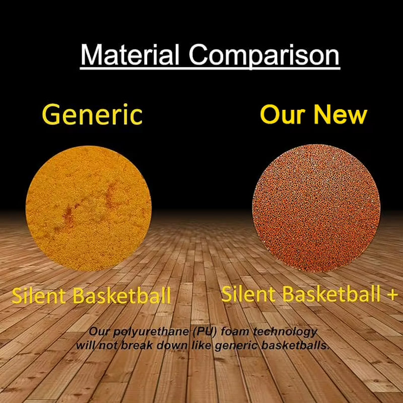 Silent Basketball Size 7 (29.5")/5# Dribbling Indoor Grooved Airless Foam Basketball Quiet Dribbling Indoor Training Silent Ball